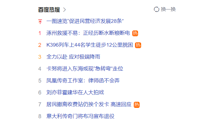 seo文章标题vs文案文章标题，两者的区别是啥？