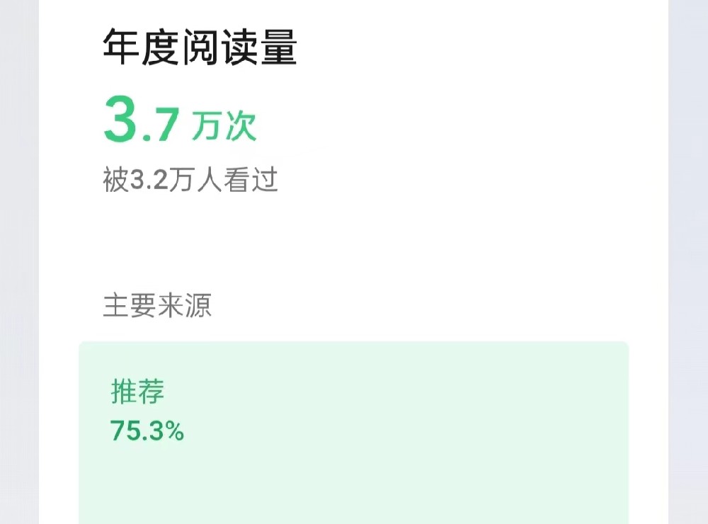 图文自媒体还能做吗，阅读量太低怎么办，我更推荐做视频！